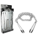 Reign tweezer style nipple vice