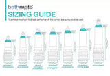 Bathmate Hydromax6 Clear